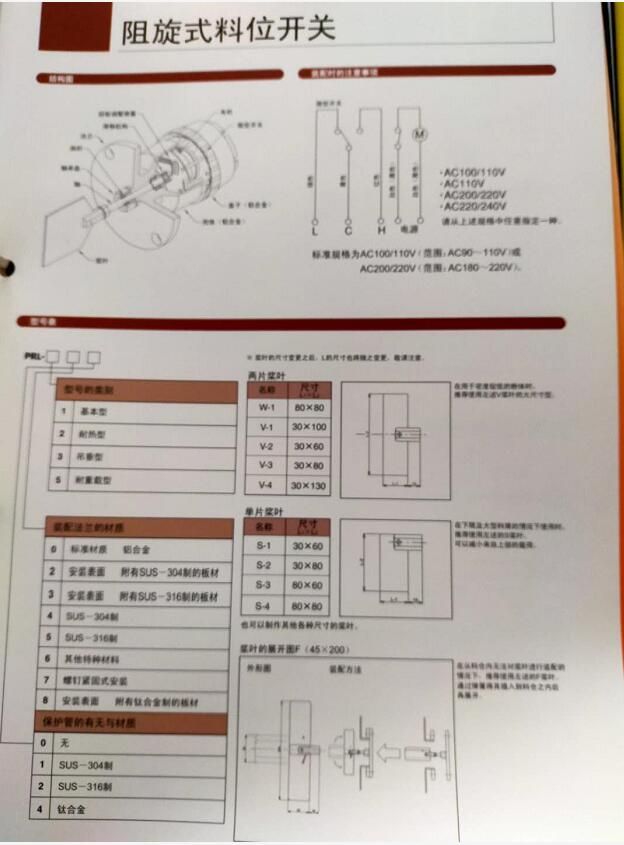 TOWA日本東和制電阻旋式料位開關PRL-170