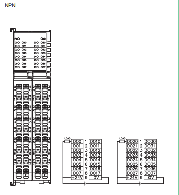 宜科插片式I/O數字量輸出模塊FX20-DO-BL50