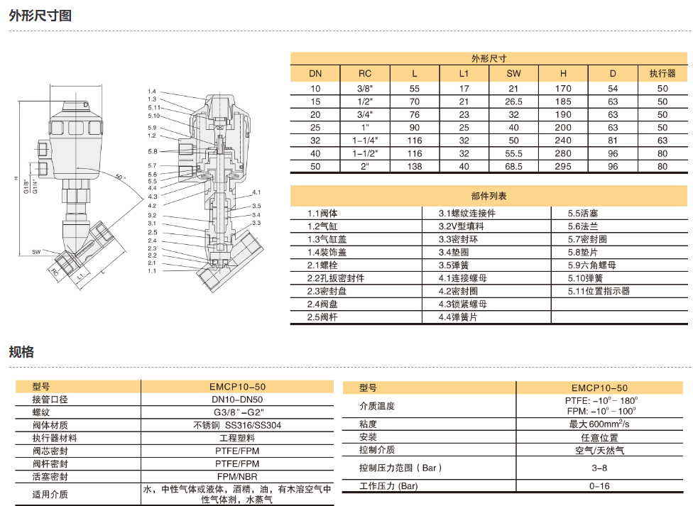 EMC億太諾EMCP系列角座閥EMCP50-80